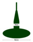 PW-5609 opravný nýt pr. 9 mm s drátem