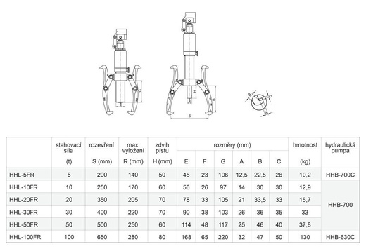 Dvou- nebo tříramenný hydraulický stahovák HHL-50FR, síla 50 t, s ruční pumpou