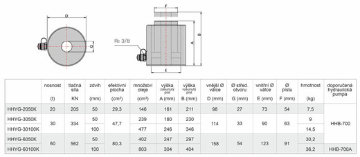 Hydraulický válec s dutým pístem, nosnost 60 tun - HHYG-60100K